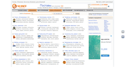 Desktop Screenshot of postavy.slanet.by