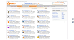 Desktop Screenshot of ivacevichi.slanet.by