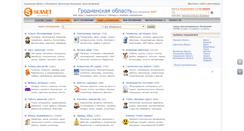 Desktop Screenshot of grodnoregion.slanet.by